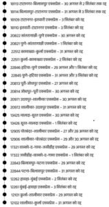 Chhattisgarh Crimes