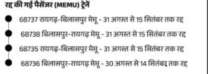 Chhattisgarh Crimes