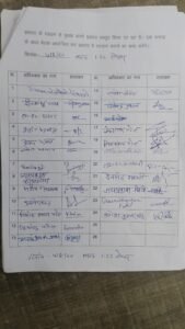 Chhattisgarh Crimes