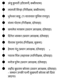 Chhattisgarh Crimes