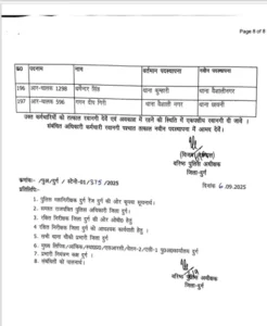 Chhattisgarh Crimes
