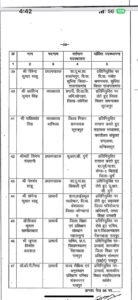 Chhattisgarh Crimes