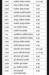 Chhattisgarh Crimes