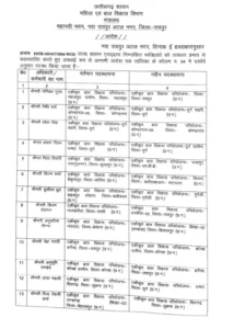 Chhattisgarh Crimes
