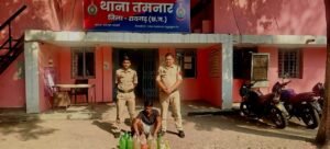 Chhattisgarh Crimes