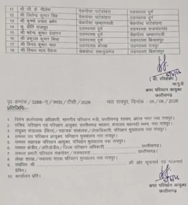 Chhattisgarh Crimes