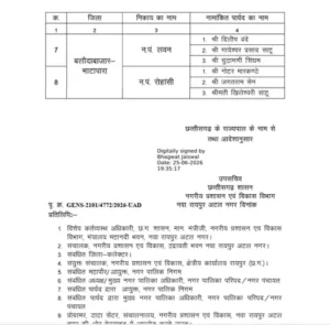 Chhattisgarh Crimes