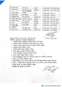 Chhattisgarh Crimes