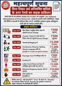 Chhattisgarh Crimes