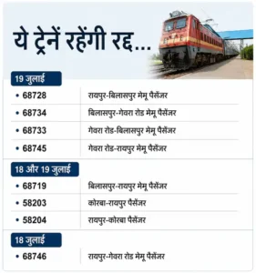अगर आप 18-19 जुलाई को रायपुर, बिलासपुर, कोरबा, गेवरा रोड या झारसुगुड़ा रूट पर ट्रेन से सफर करने वाले हैं तो पहले अपनी ट्रेन का स्टेटस जरूर चेक कर लें Chhattisgarh Crimes