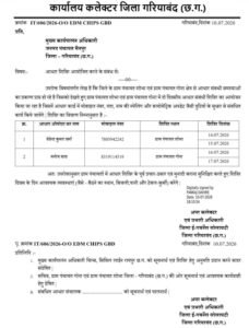 Chhattisgarh Crimes