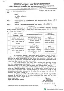 Chhattisgarh Crimes