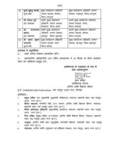 Chhattisgarh Crimes
