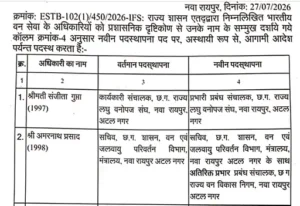 Chhattisgarh Crimes