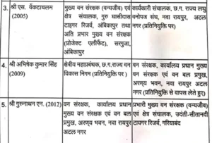 Chhattisgarh Crimes