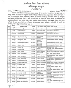 Chhattisgarh Crimes