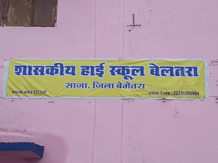 Chhattisgarh Crimes