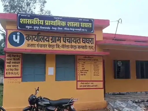 Chhattisgarh Crimes