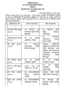 Chhattisgarh Crimes