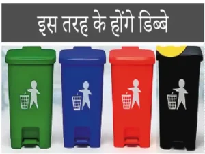 Chhattisgarh Crimes