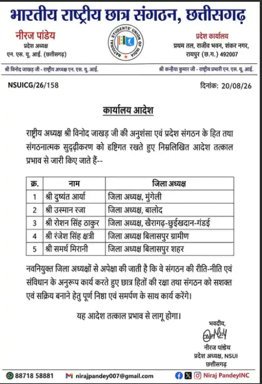 Chhattisgarh Crimes