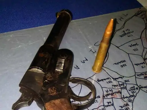 Chhattisgarh Crimes