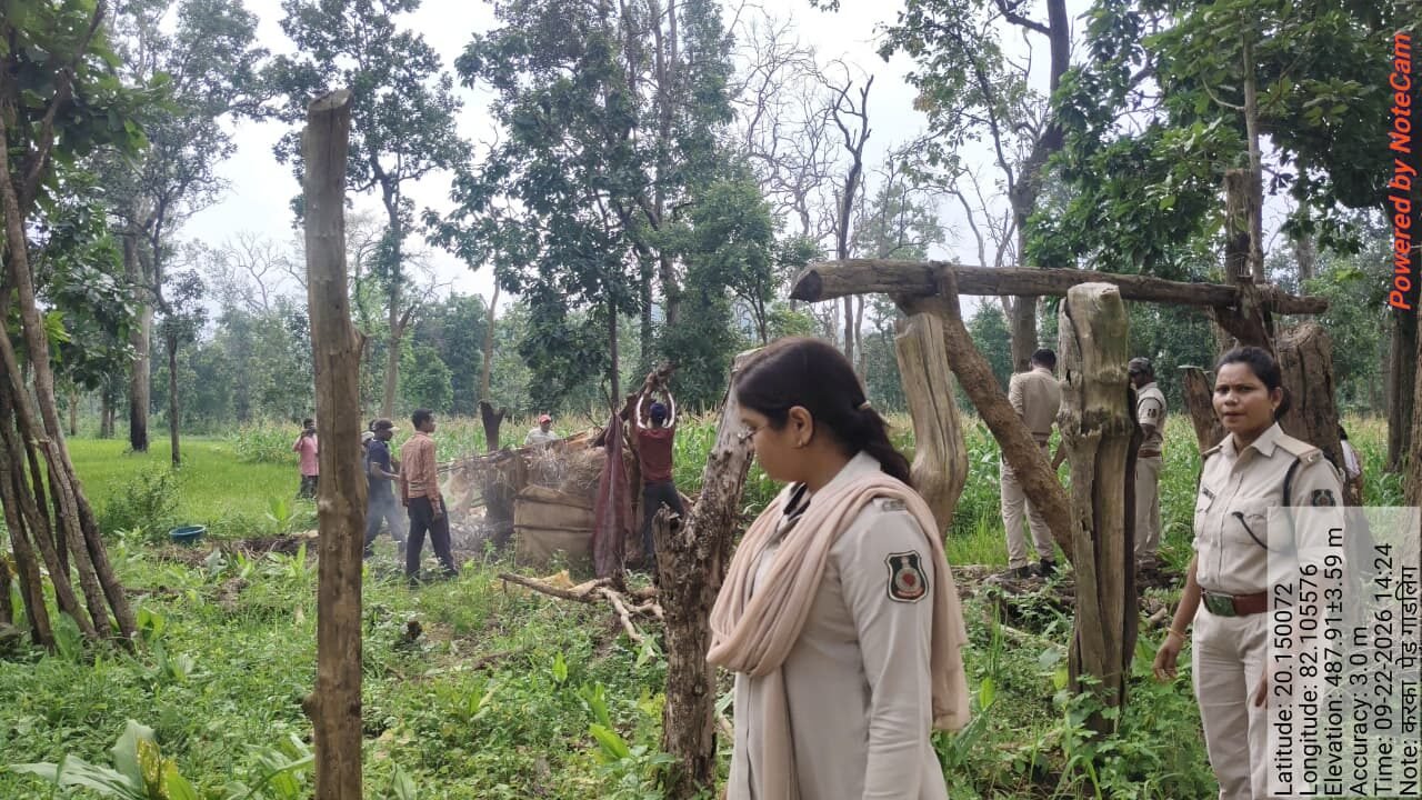 Chhattisgarh Crimes