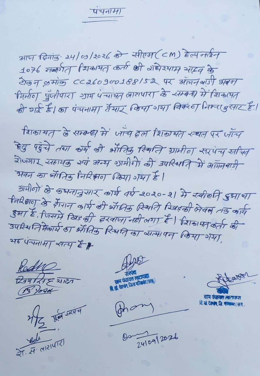 Chhattisgarh Crimes