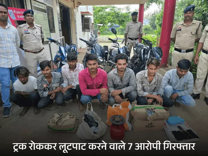 Chhattisgarh Crimes