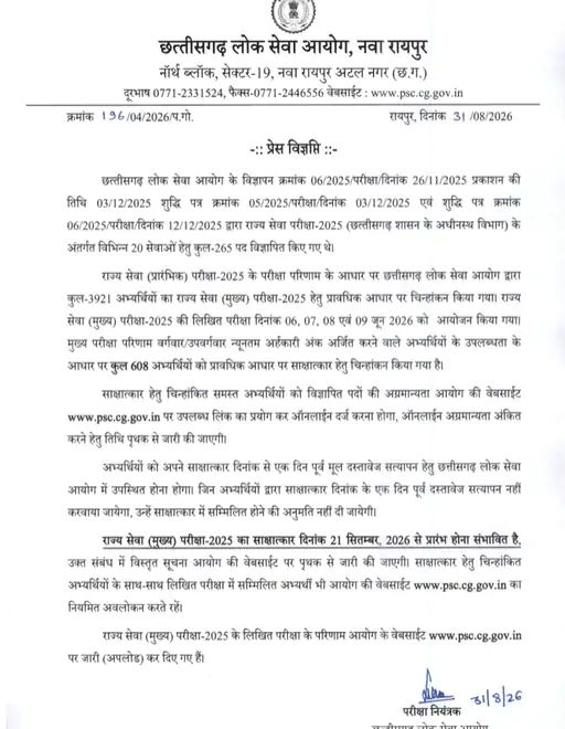 Chhattisgarh Crimes