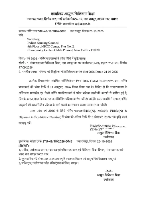Chhattisgarh Crimes