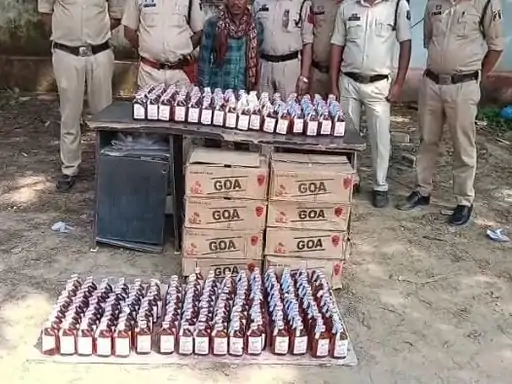 Chhattisgarh Crimes