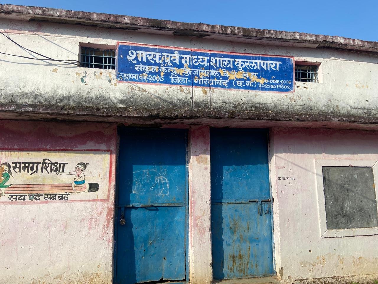Chhattisgarh Crimes