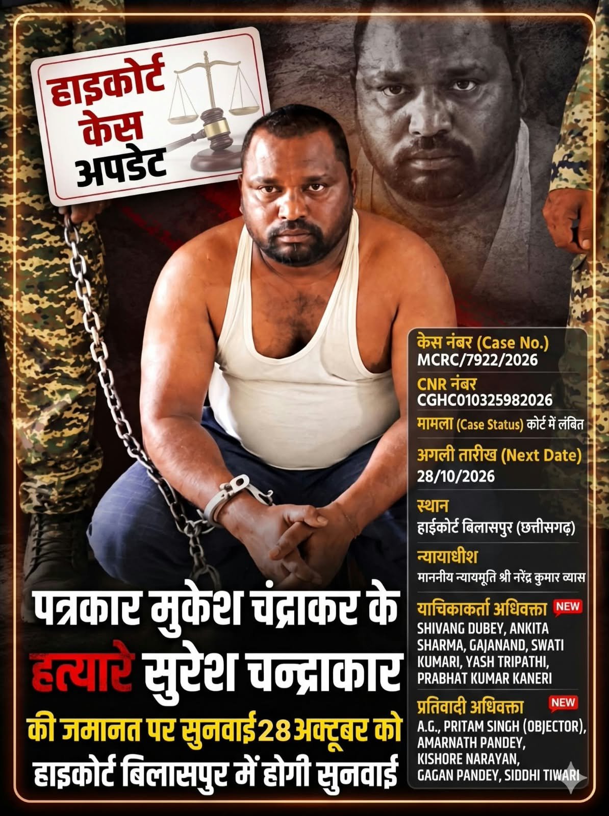 Chhattisgarh Crimes