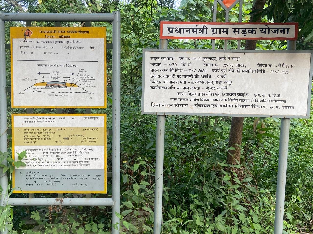 Chhattisgarh Crimes