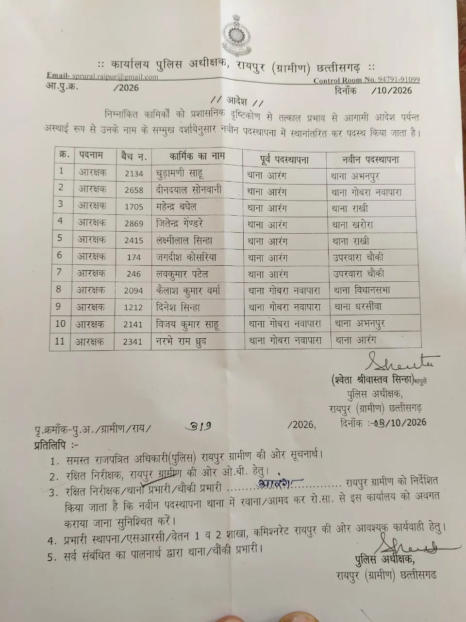 Chhattisgarh Crimes