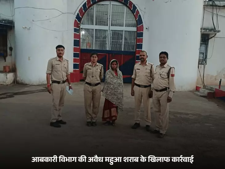 Chhattisgarh Crimes