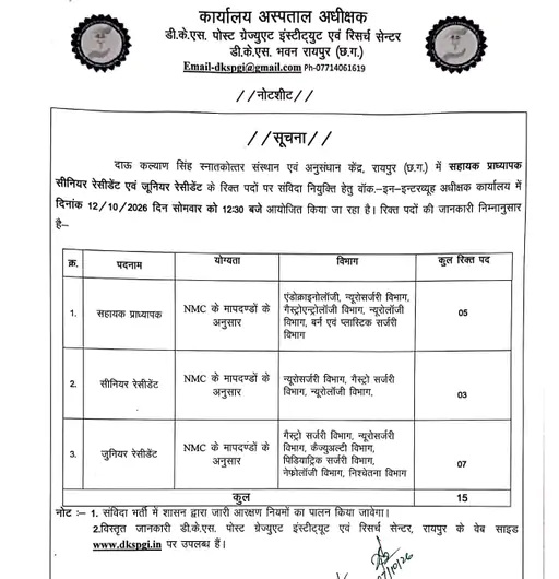 Chhattisgarh Crimes