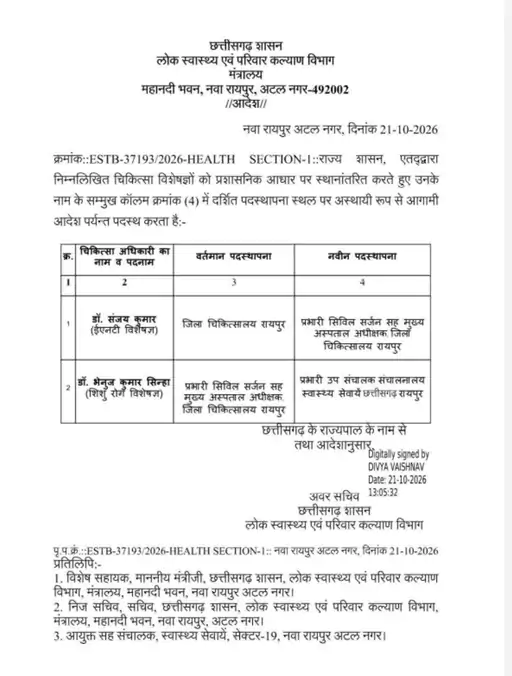 Chhattisgarh Crimes